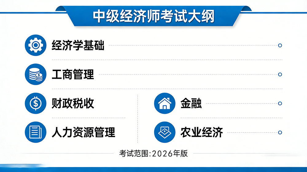 2026 年全国中级经济师资格考试大纲趋势分析与行业展望报告